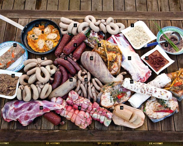 Ein Tisch voller Fleisch
